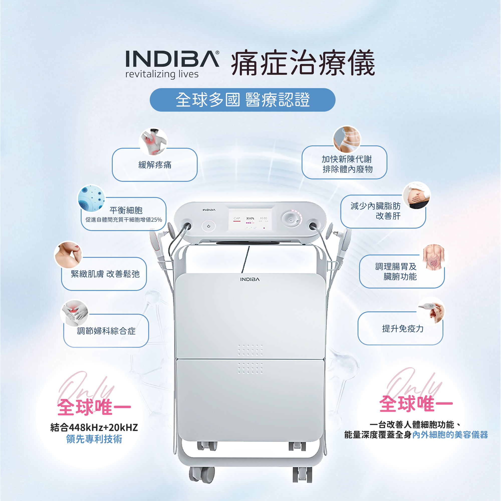 西班牙INDIBA 細胞修復 + 痛症治療