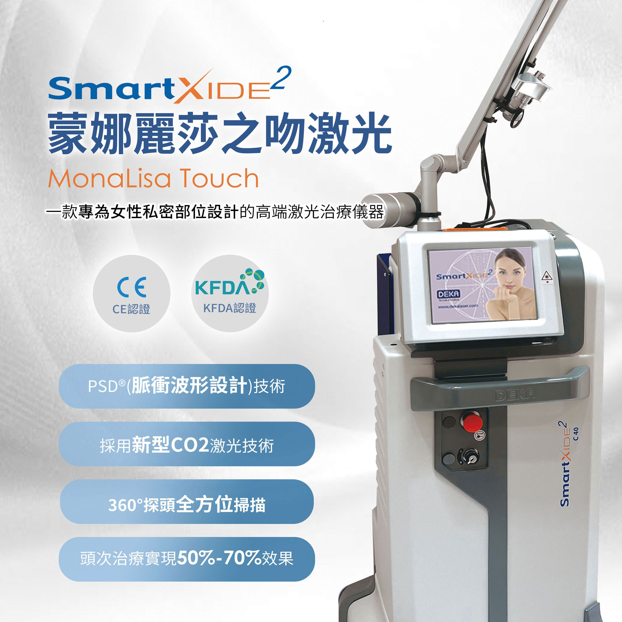 Monalisa Touch 蒙娜麗莎之吻激光