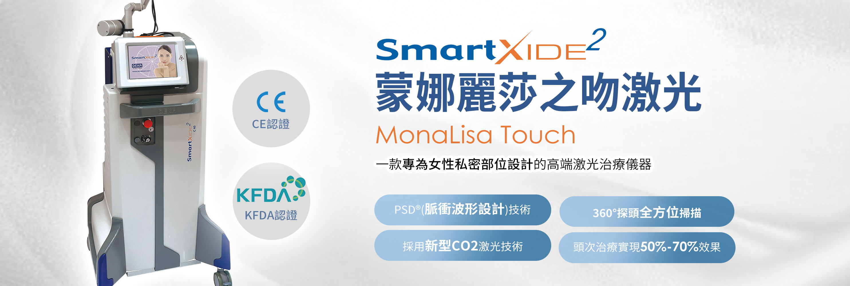 Monalisa Touch 蒙娜麗莎之吻激光