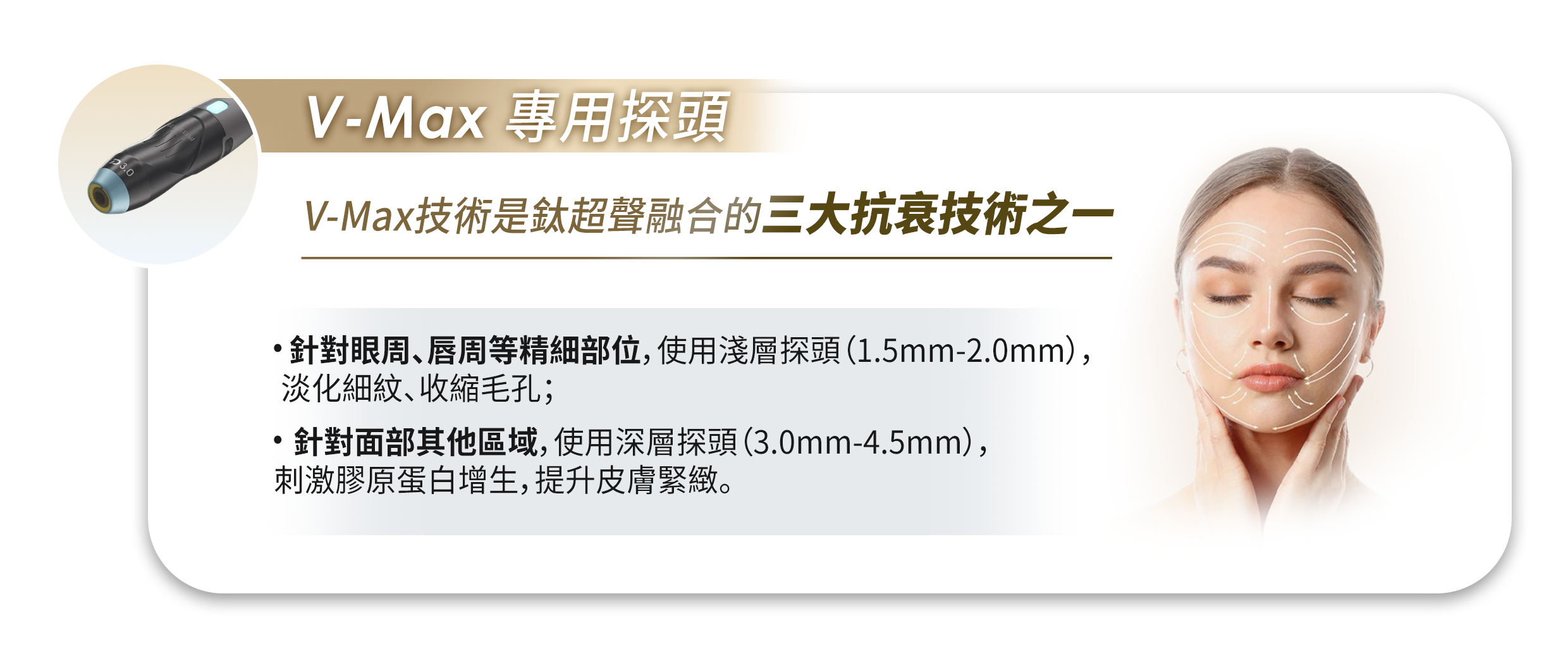 V-Max 專用探頭介紹,說明鈦超聲融合三大抗衰技術,並展示淺層探頭(1.5mm-2.0mm)與深層探頭(3.0mm-4.5mm)改善細紋、緊致肌膚的作用特色